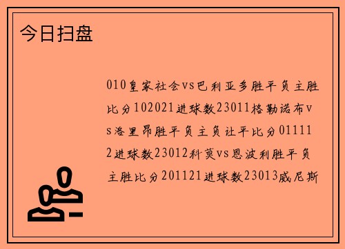 今日扫盘